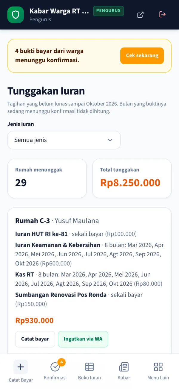 Daftar tunggakan iuran per rumah dengan tombol ingatkan via WhatsApp